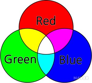 포토샵 색공간 / sRGB세팅방법 / RGB / 색공간의종류 : 네이버 블로그