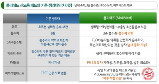 에이치엠코리아 이미지