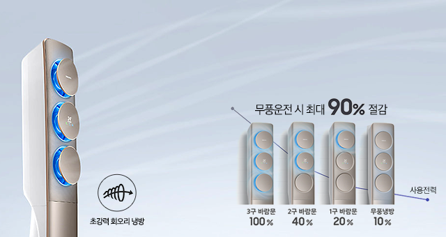 올여름도 필수죠 2017년 삼성 무풍 에어컨 추천합니다 : 네이버 블로그