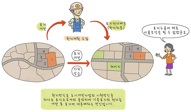 대지인력개발 이미지