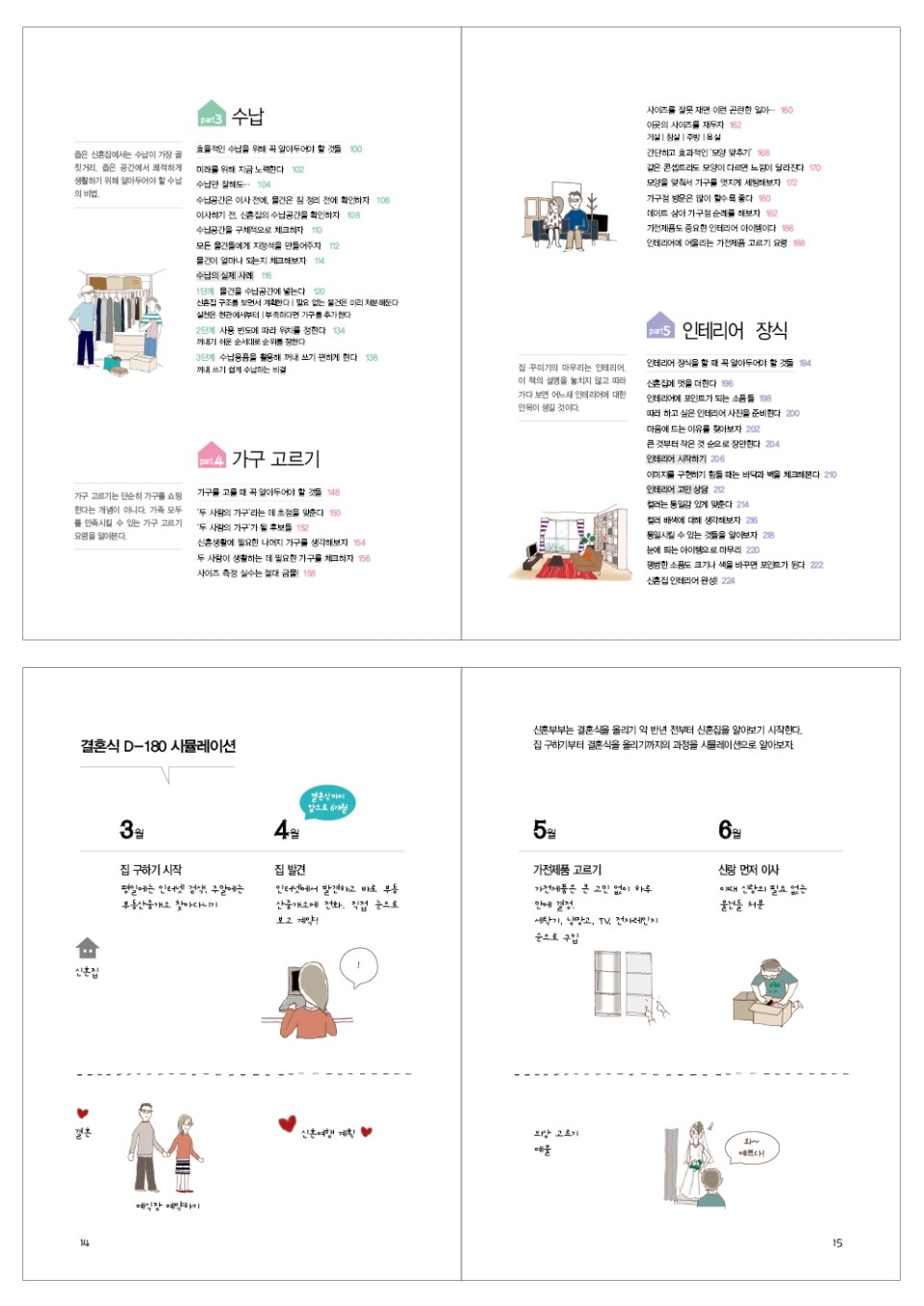 신혼인테리어 이미지