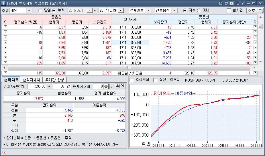 금일 이미지