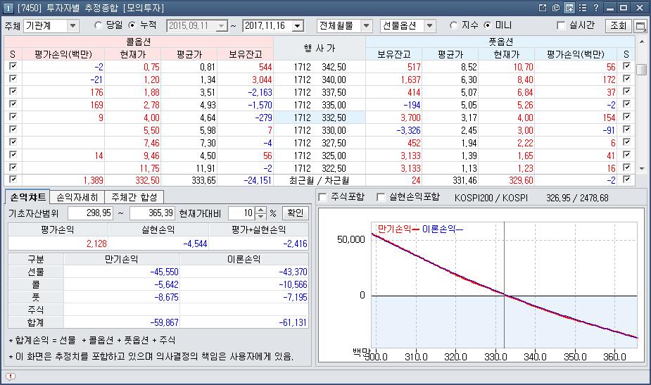 금일 이미지