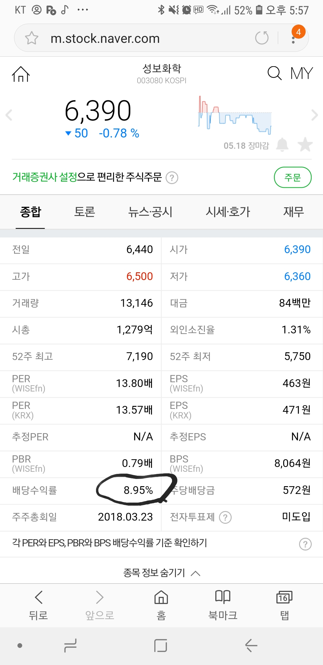 (주)성보기업 이미지