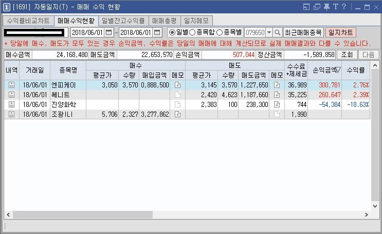 쎄니트 이미지