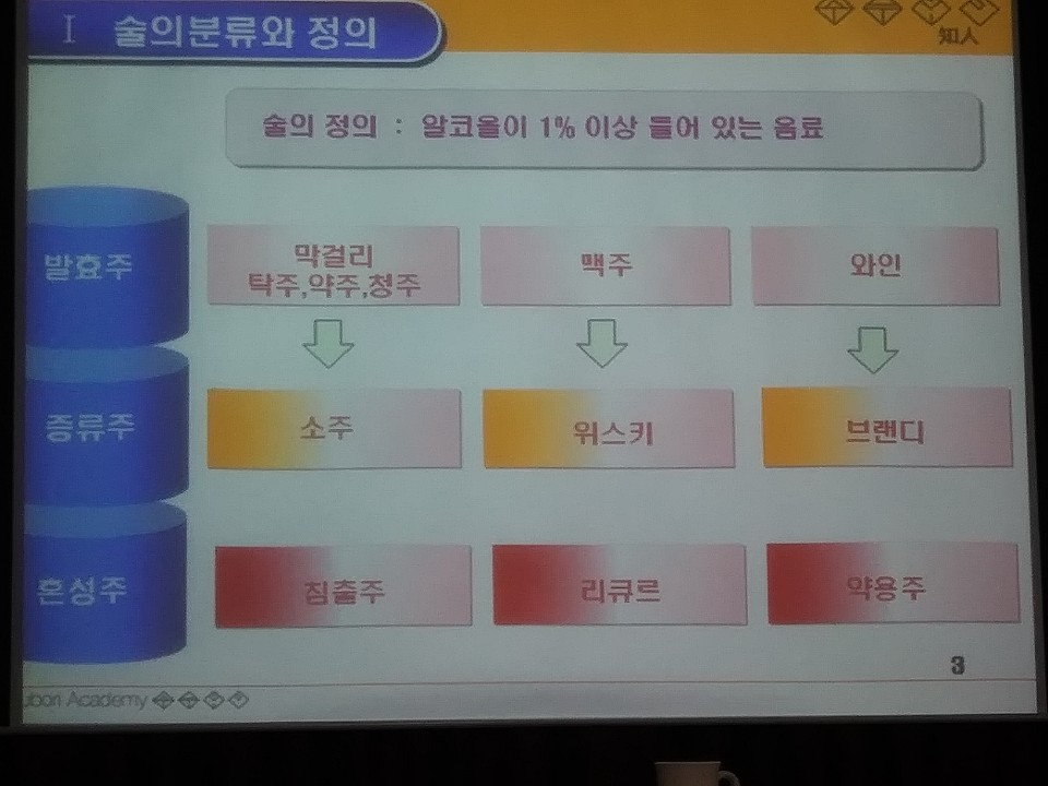 와인킷코리아 이미지