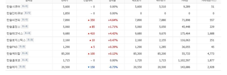 정도씨앤피 이미지