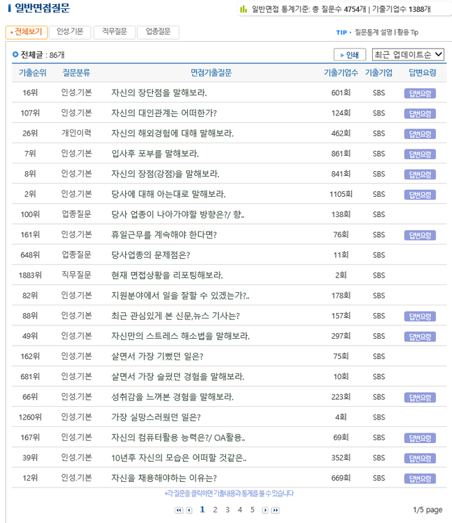 에스비에스 이미지