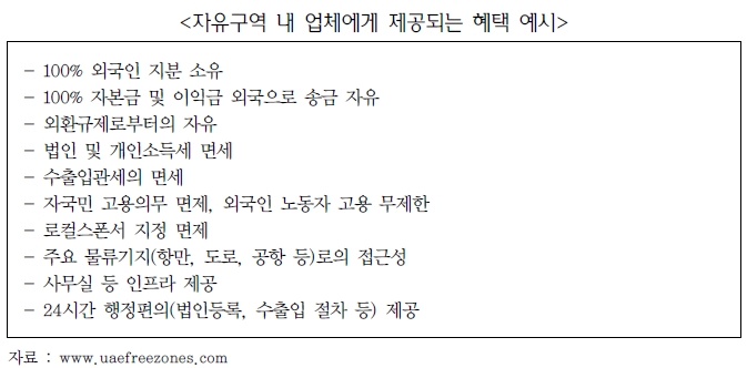 스타트허브 이미지