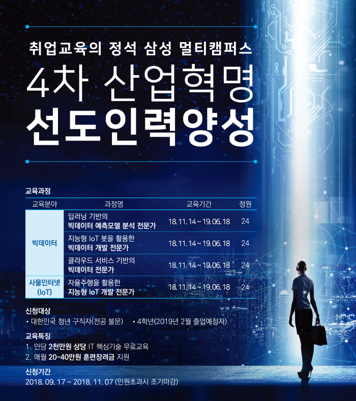 [삼성멀티캠퍼스] 4차 산업혁명 선도인력 양성 *빅데이터/사물인터넷(IoT)* (~11/21)