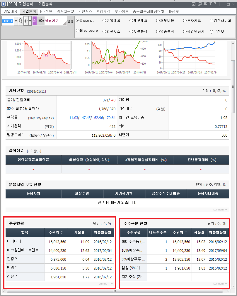 네이처팜 주식회사 이미지