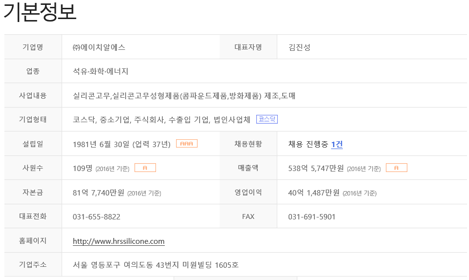에이치알에스 이미지