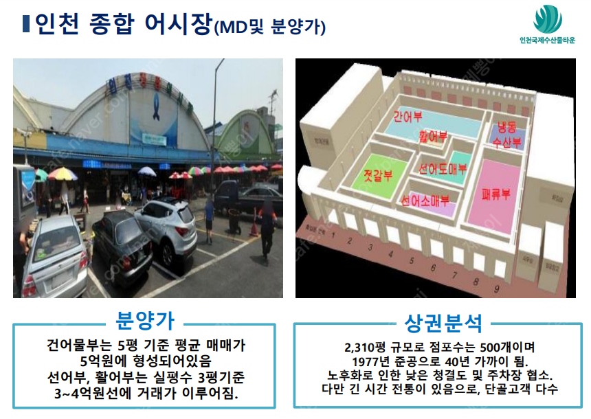 지구촌할인매장 이미지