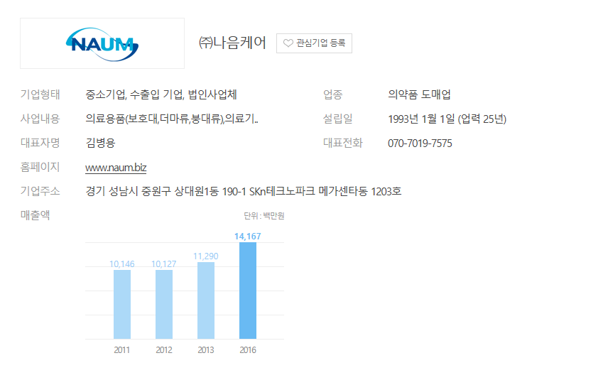 (주)나음케어 이미지