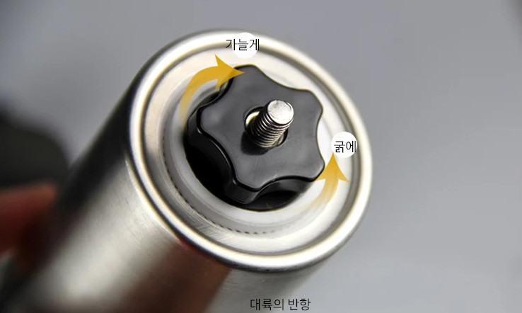 미니커피 이미지