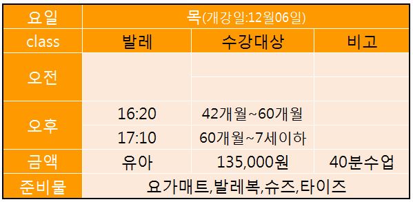 킴스아카데미 이미지