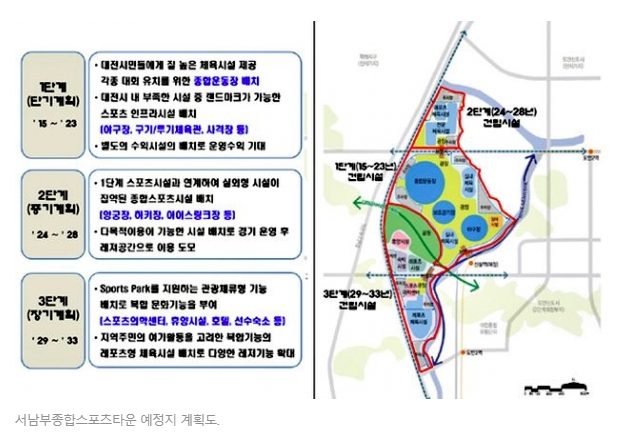 유성종합용역 이미지