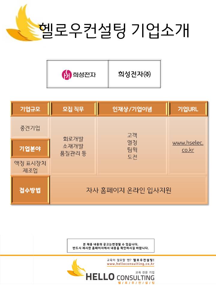 희성전자(주) 이미지