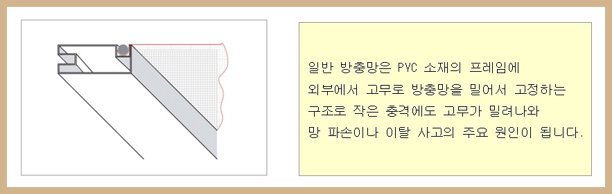 고구려방충망 이미지