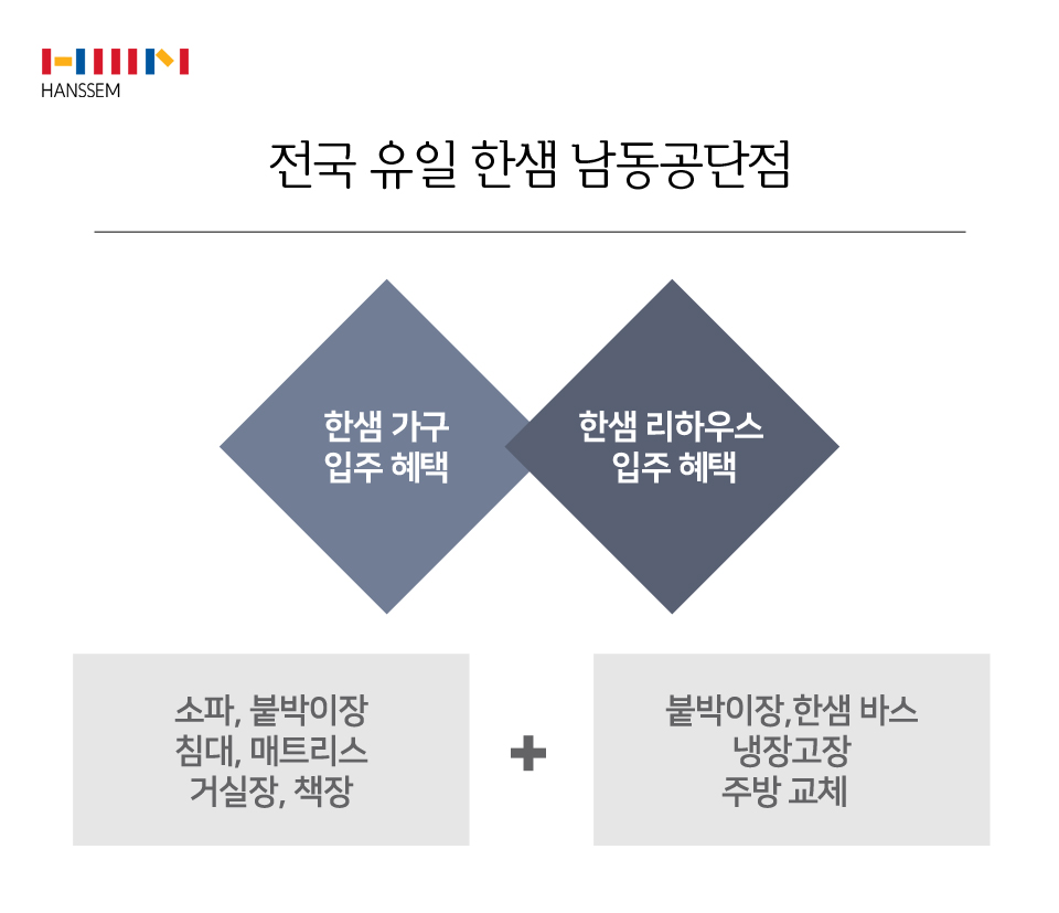 경인종합인테리어 이미지