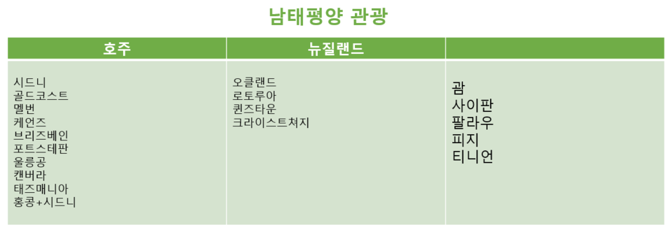 에스티투어 이미지