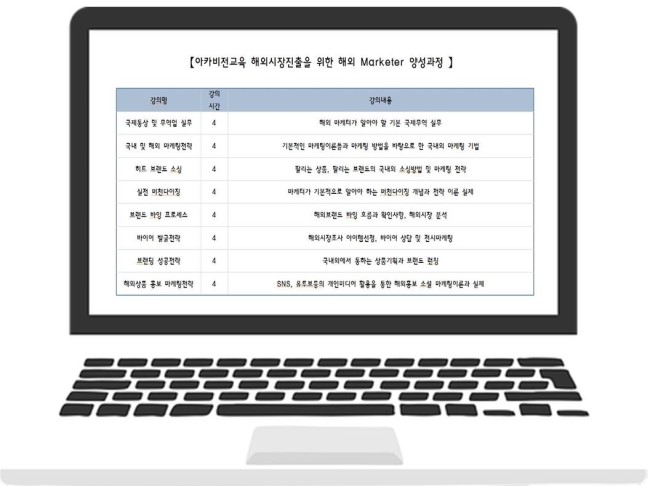 아카비전교육 이미지
