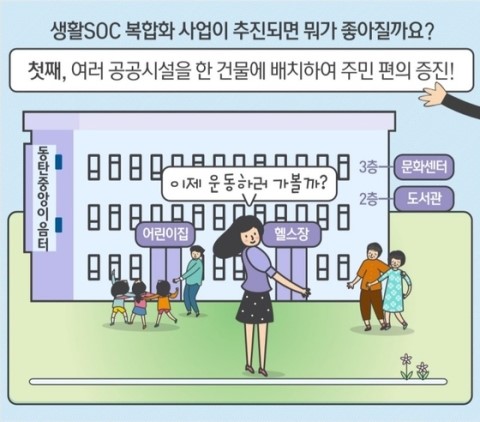 생활쏙 이미지