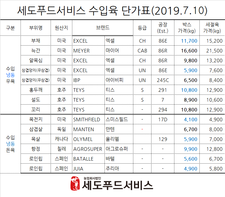 세도푸드 이미지