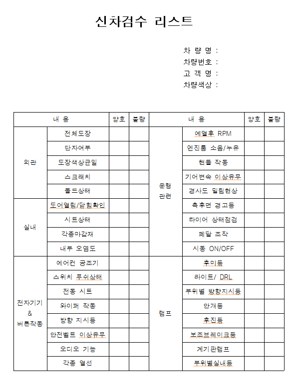 자동차용품할인점 이미지