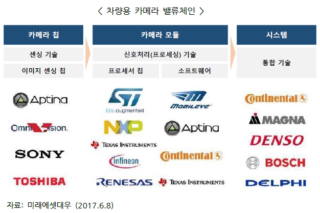 스마트밸류 이미지