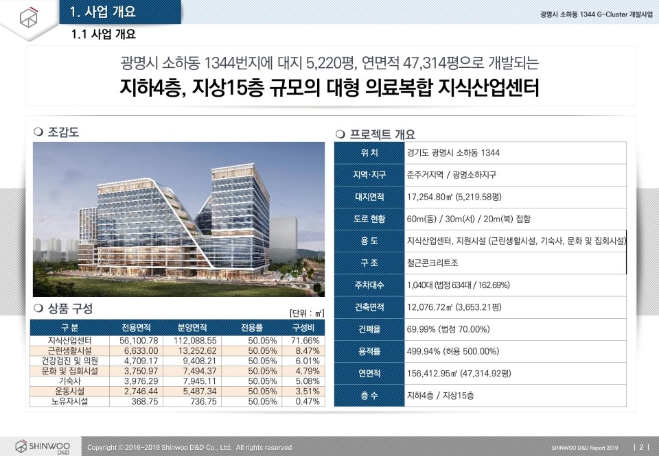 광명당구장 이미지