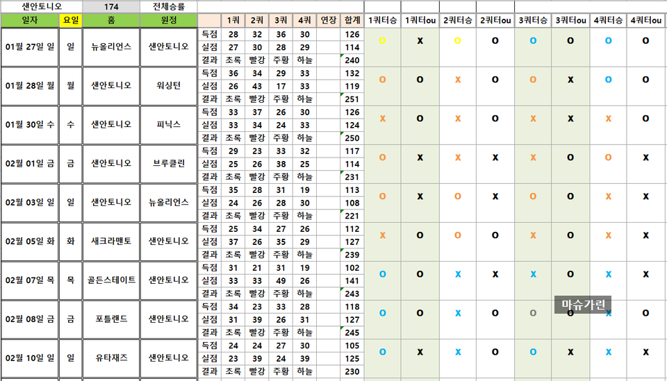 %EC%83%8C%EC%8B%A4%EC%8B%9C%EA%B0%841.png