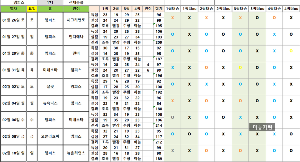 %EB%A9%A4%EC%8B%A4%EC%8B%9C%EA%B0%841.png