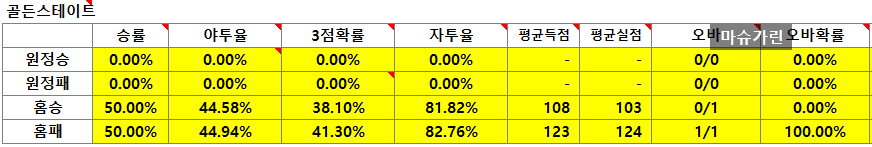 %EC%9C%A0%EB%A7%9E%EA%B3%A81.png