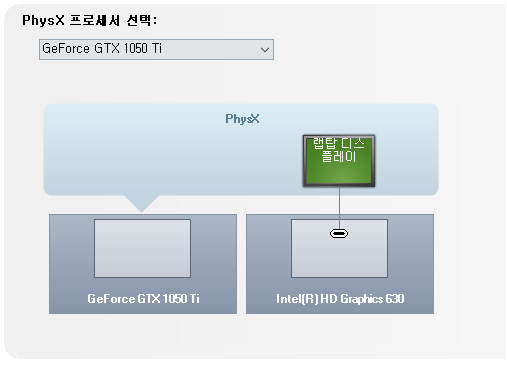 준닷컴 이미지