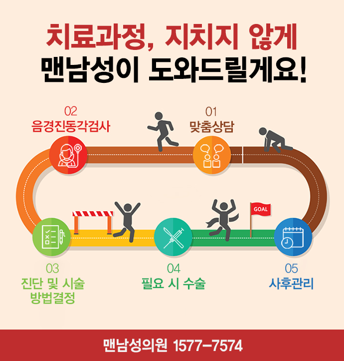 경주비뇨기과의원 이미지