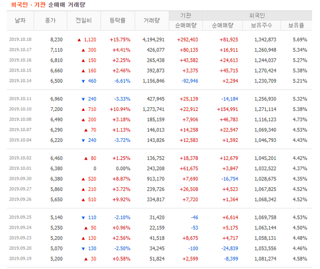 남영코리아 이미지