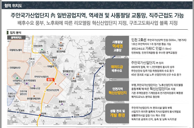 주안산업 이미지