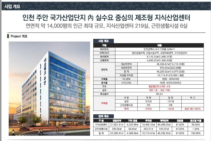 주안산업 이미지