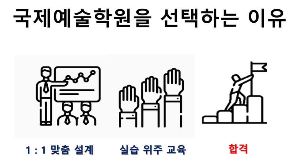 제주국제예술학원 이미지