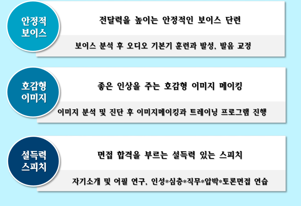 제주국제예술학원 이미지