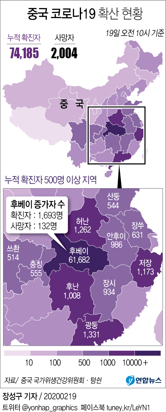 0219_%EC%A4%91%EA%B5%AD_%EC%BD%94%EB%A1%9C%EB%82%9819_%ED%99%95%EC%82%B0_%ED%98%84%ED%99%A9.jpg