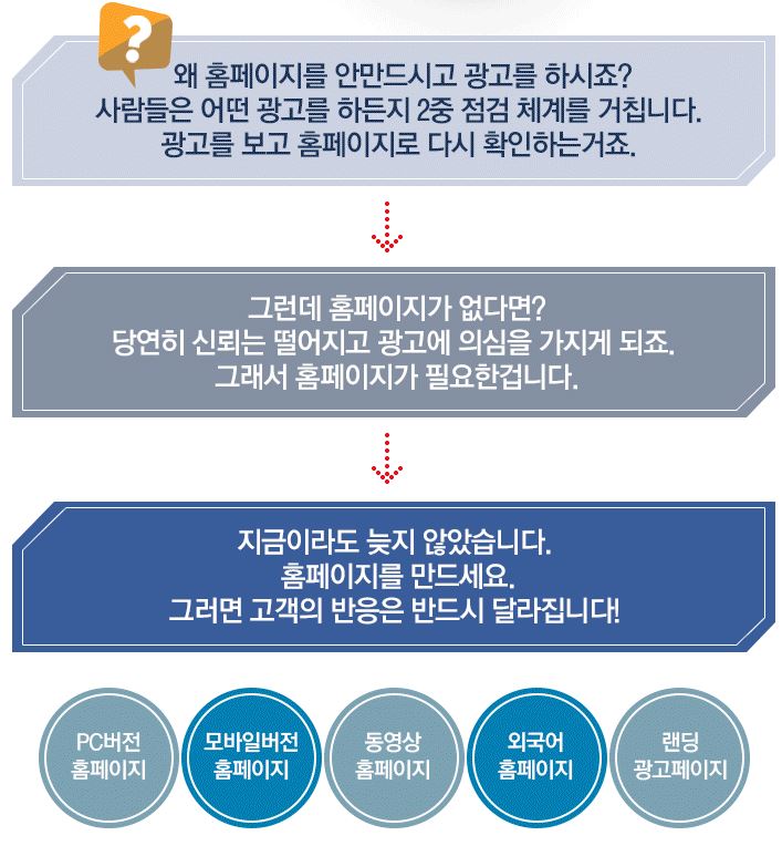(주)엠애드 이미지