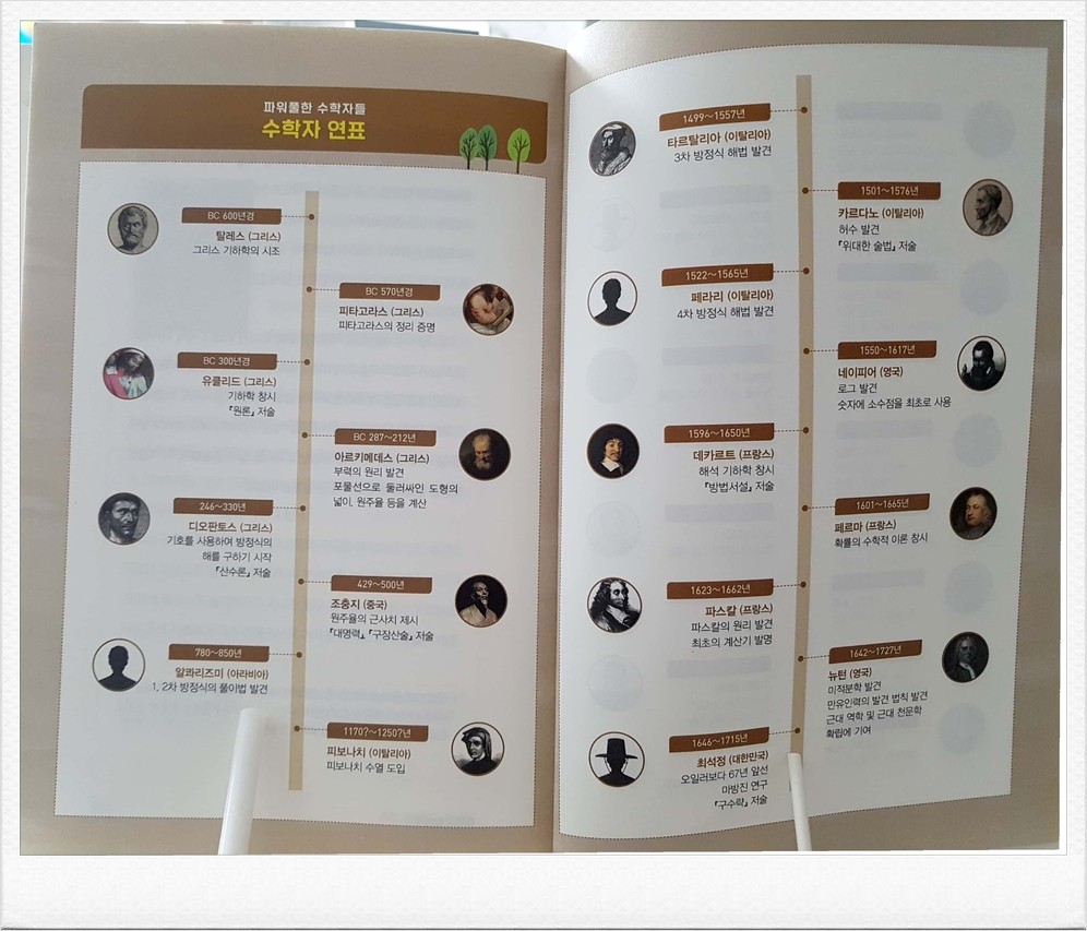 시간 여행 속에서 수학자를 만나며 수학 개념과 친해져요~ - 사락리뷰