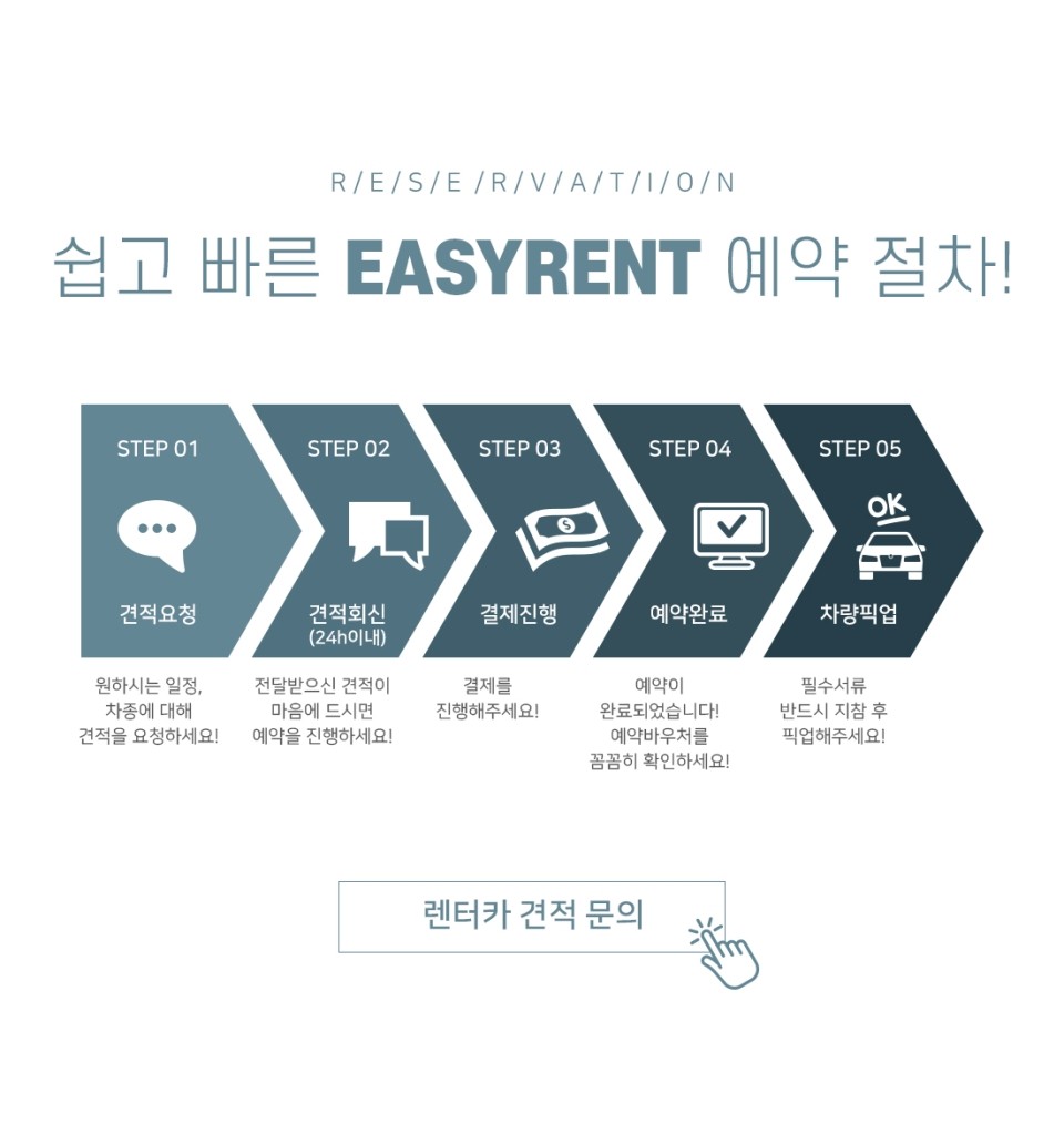 제로렌트카 이미지
