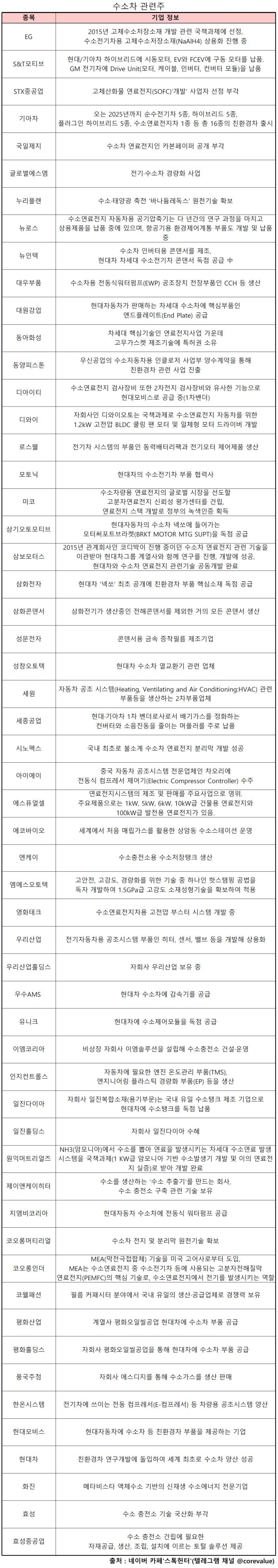 미코플랜 이미지
