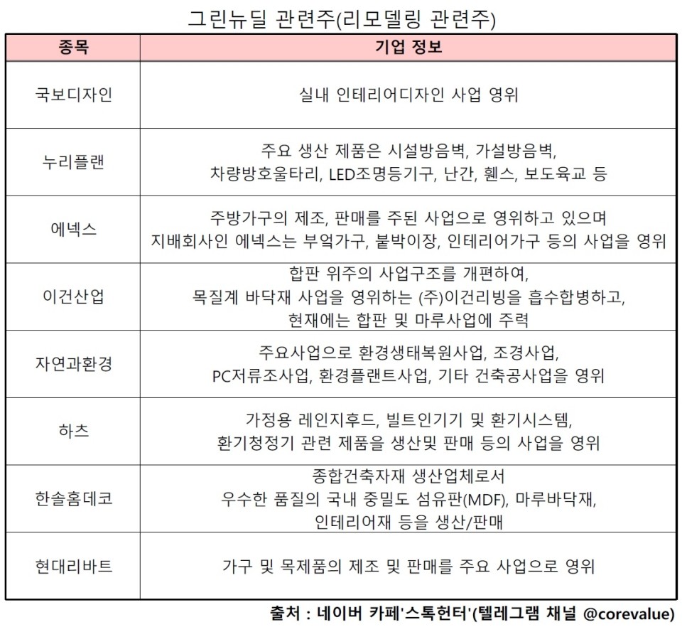 에코플러스이앤씨 이미지
