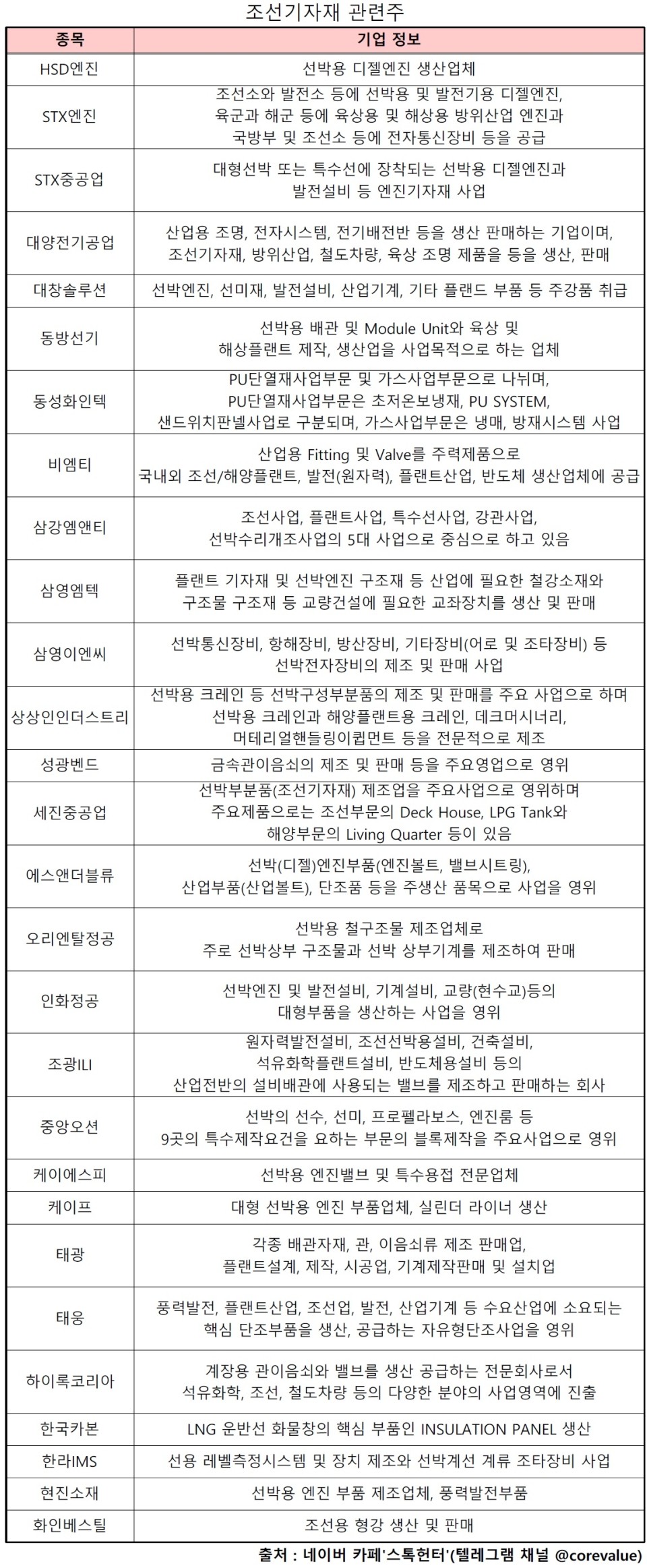 현진인더스트리 이미지