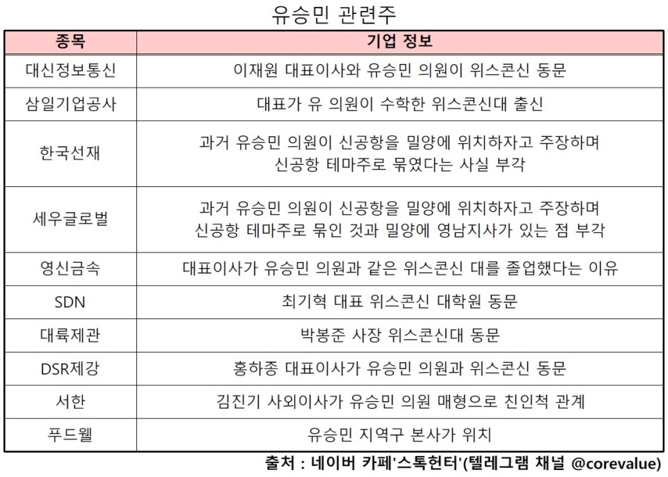 영신정보통신 이미지