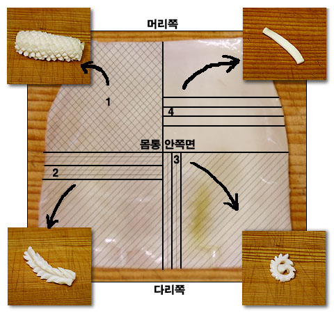 이미지를 클릭하시면 창이 닫힙니다